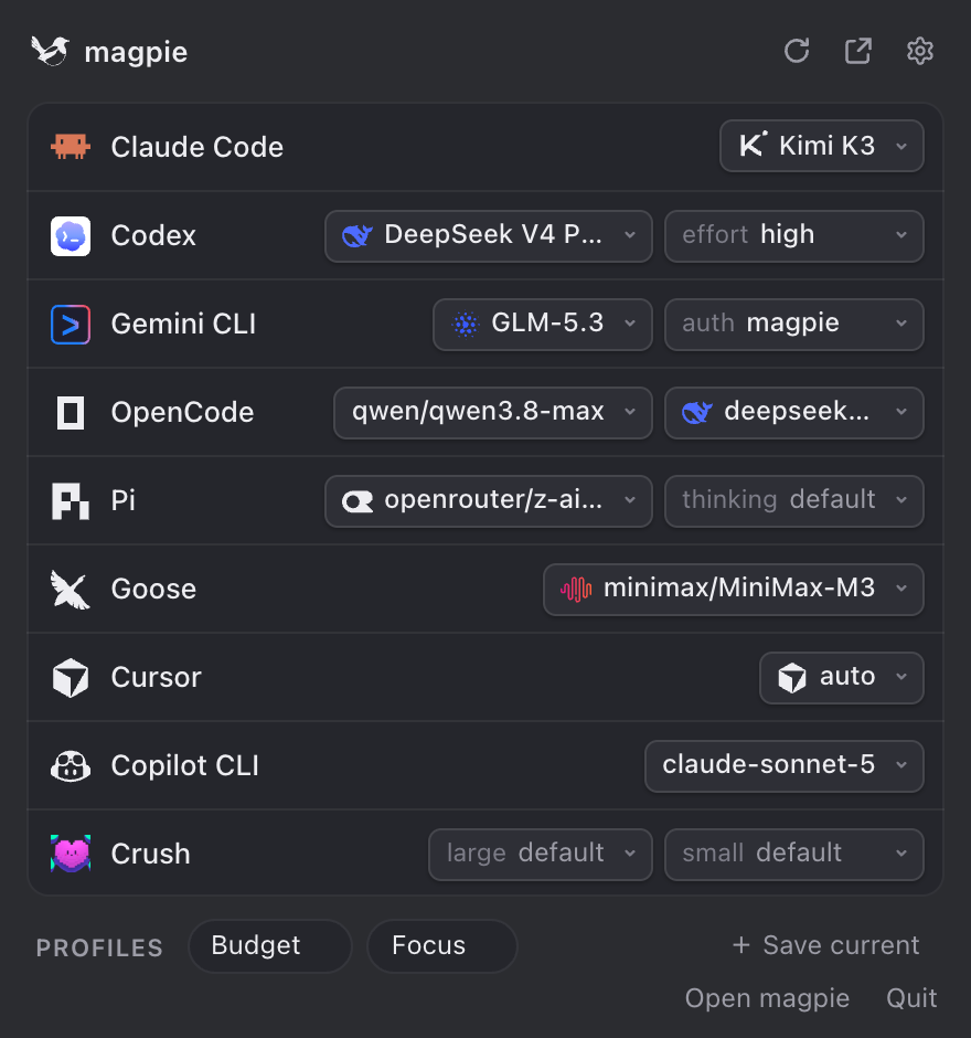 The magpie menu bar panel: each agent on a different vendor's model