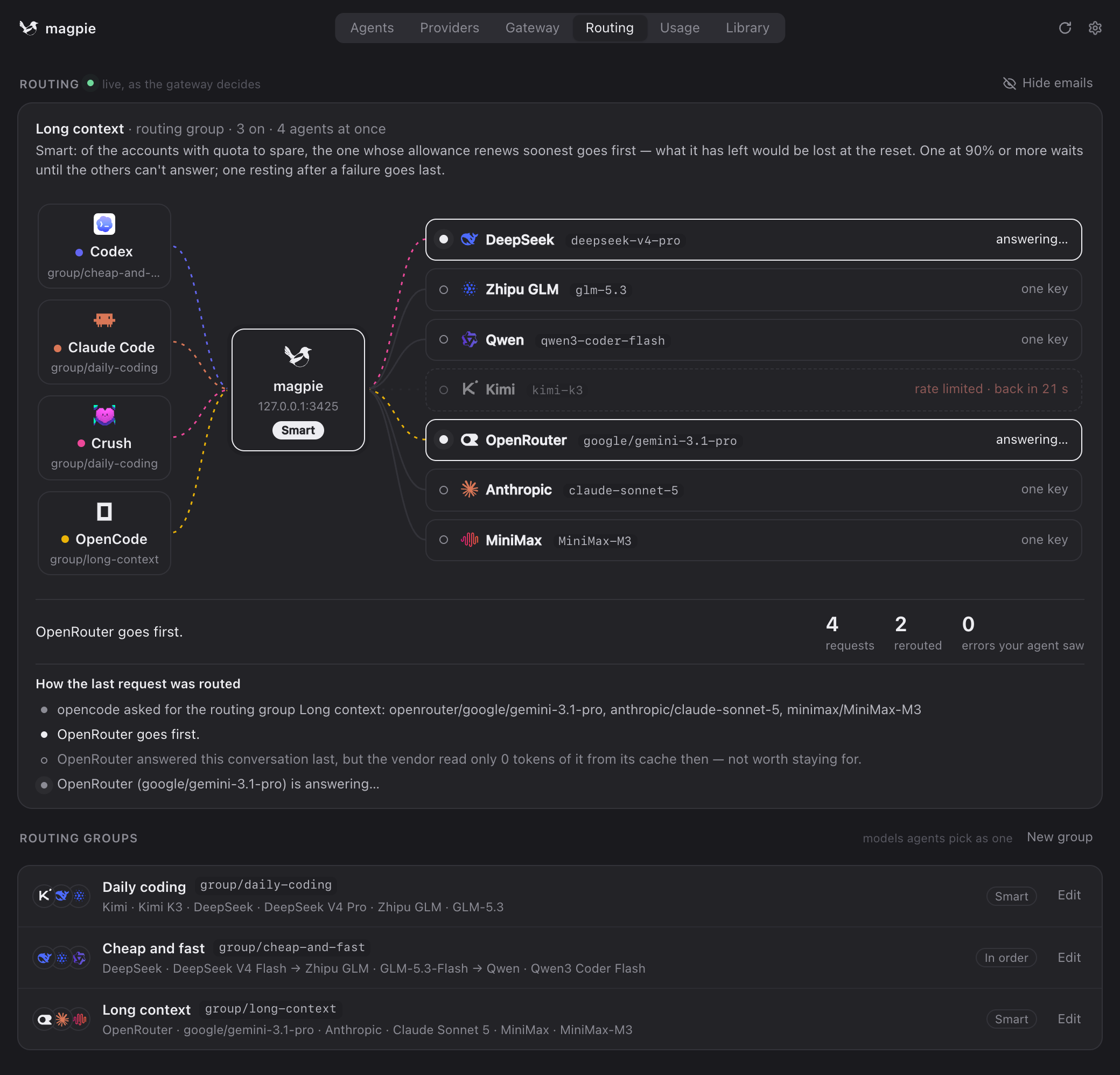 The Routing tab: four agents sending at once through three routing groups, with a rate-limited provider sitting out